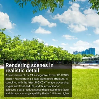 Sony Alpha a7 III 24.2MP Full Frame Mirrorless Digital Camera (Body Only)